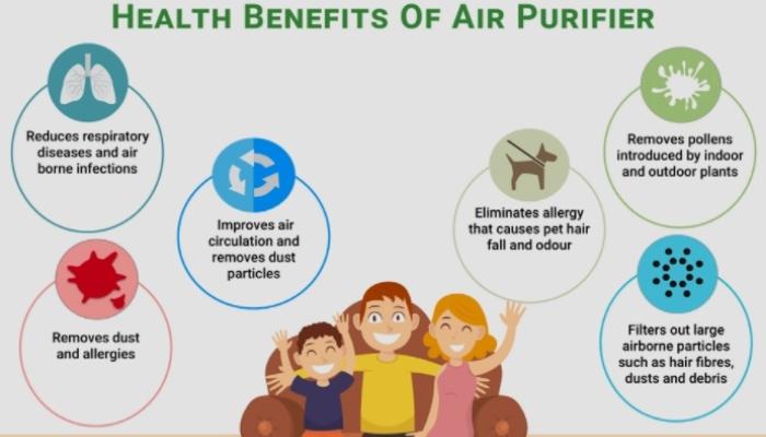 Advantages of Air Purifier Use